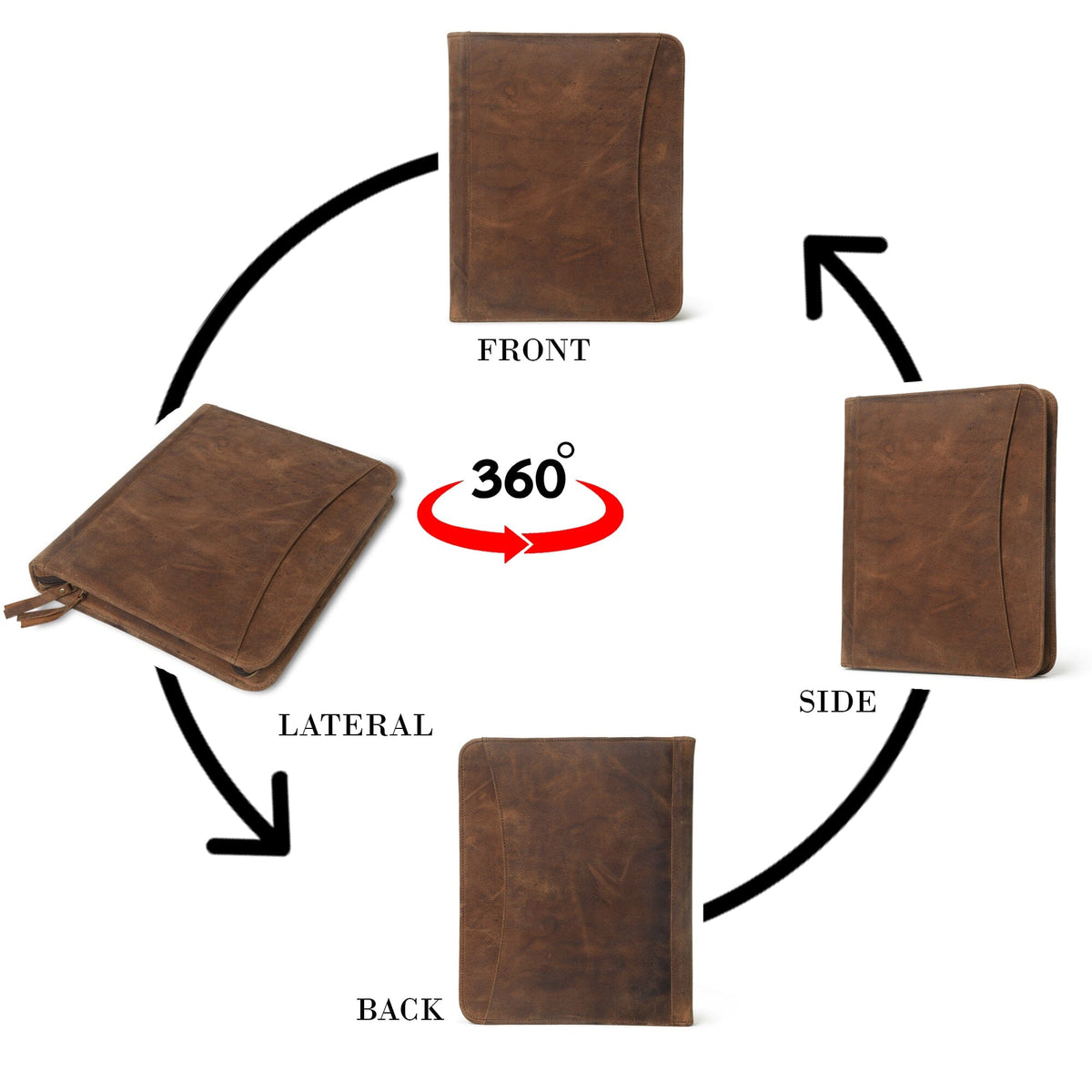 The Manager Portfolio